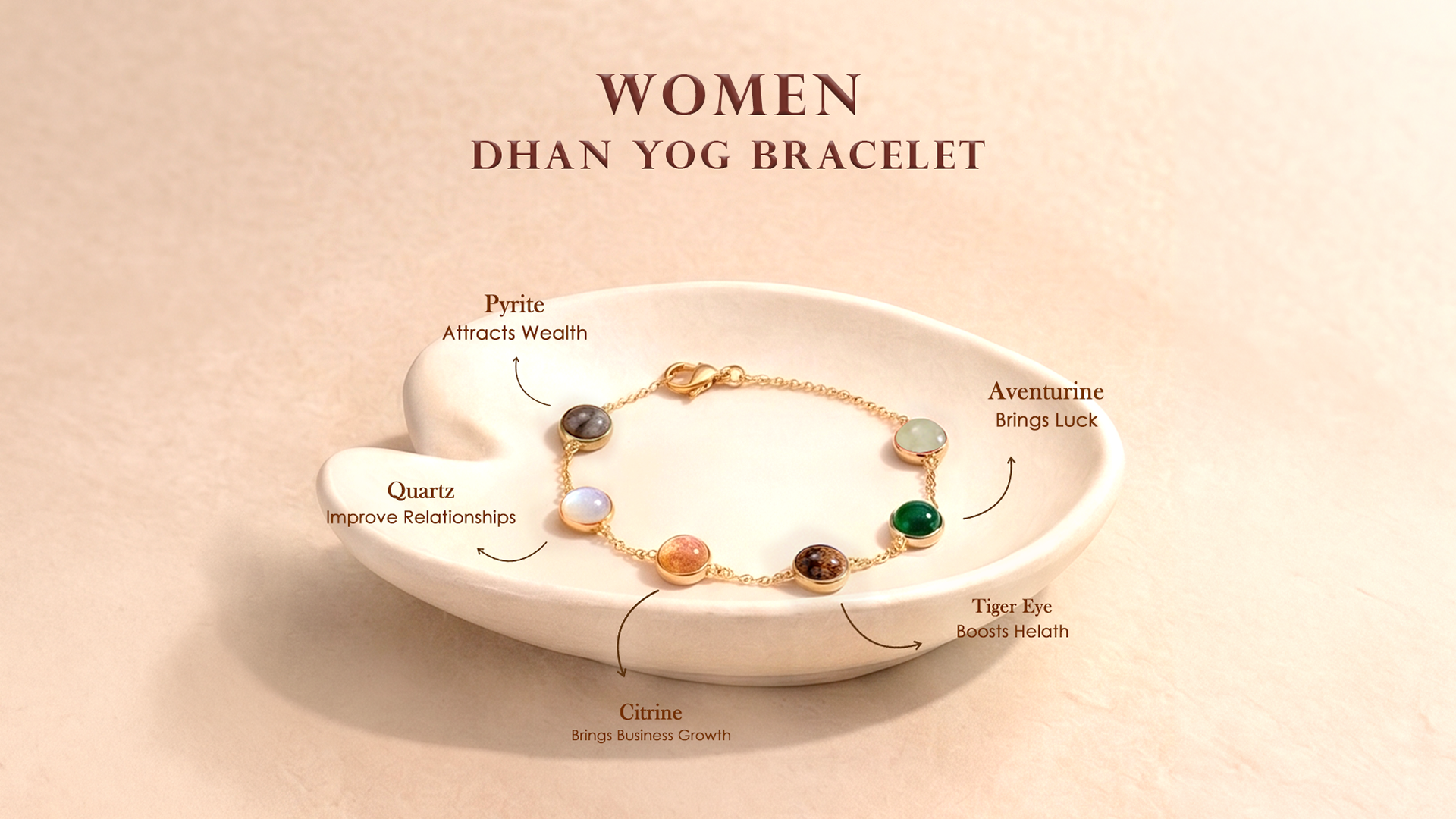 Jewellery By Astrotalk  Facebook ad