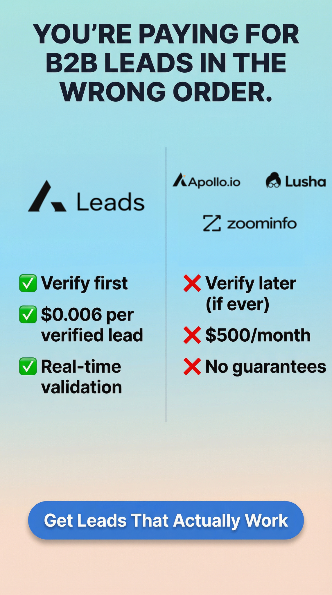 A-Leads Facebook ad