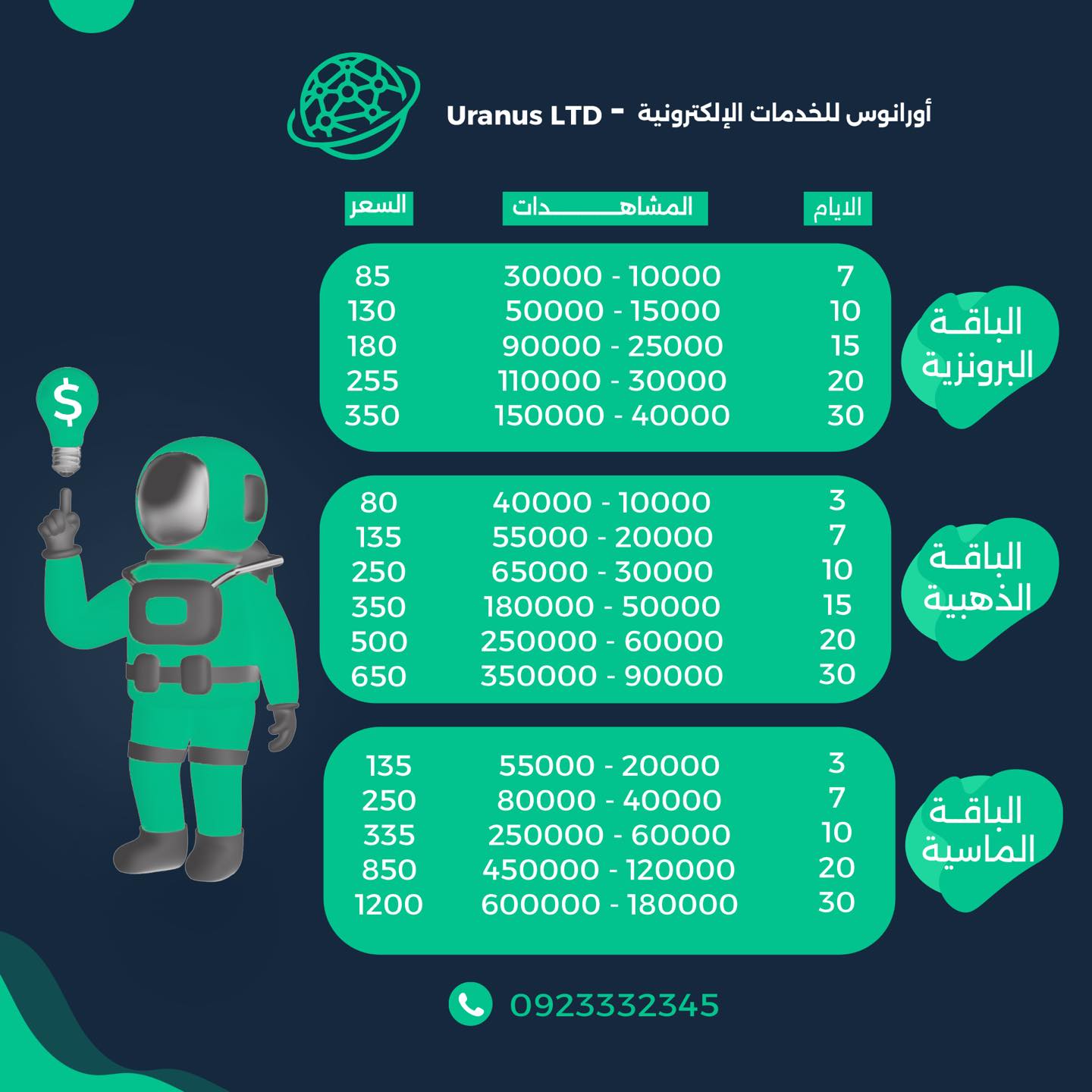 أورانوس للإعلانات الممولة Facebook ad: عندك مشروع وحابب تخش بيه للسوق الالكتروني