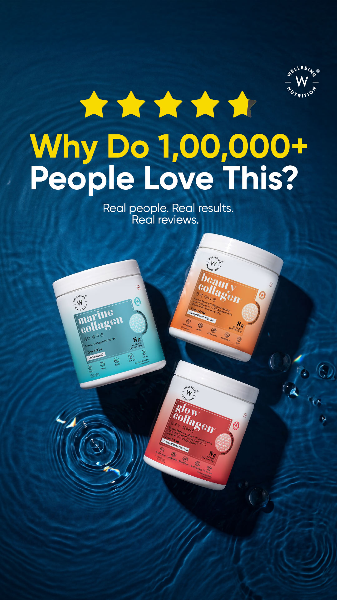 Wellbeing Nutrition Facebook ad