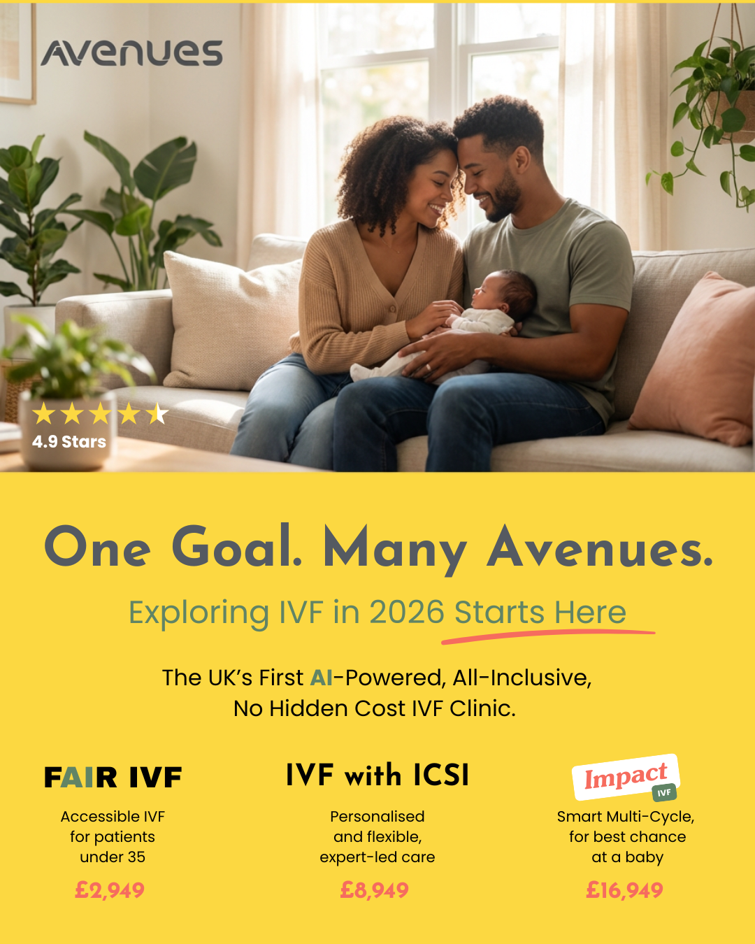 Avenues Facebook ad from Jan 1, 2026
