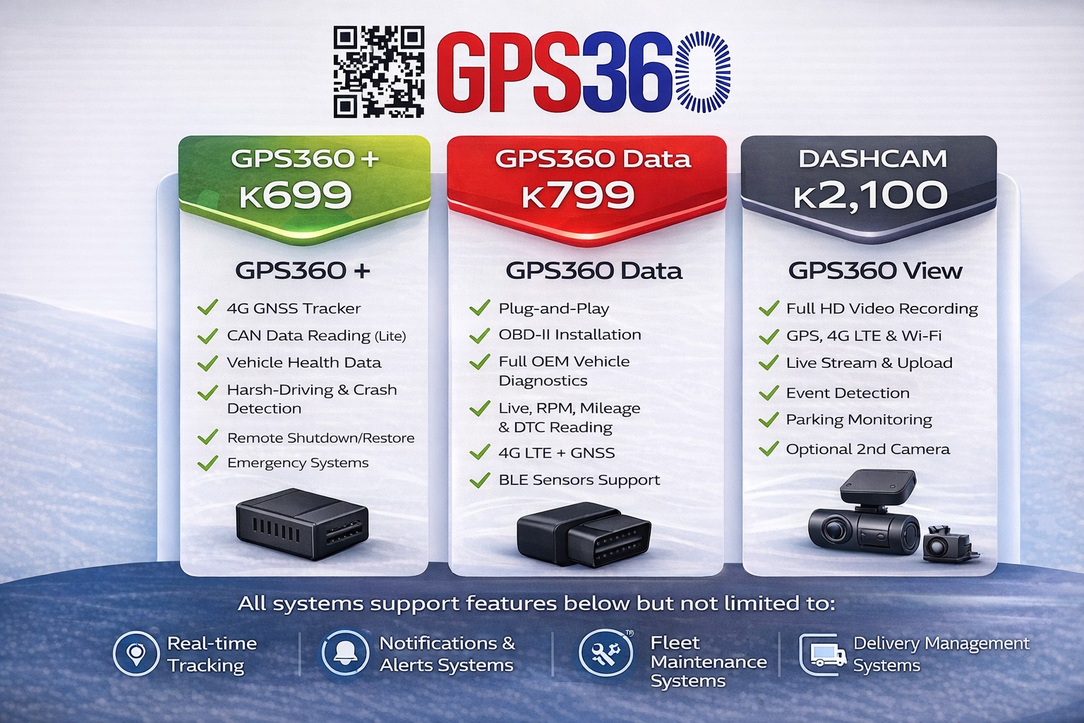 Gps360 Tracking Systems Facebook ad: Our Cost proposal for 2026
