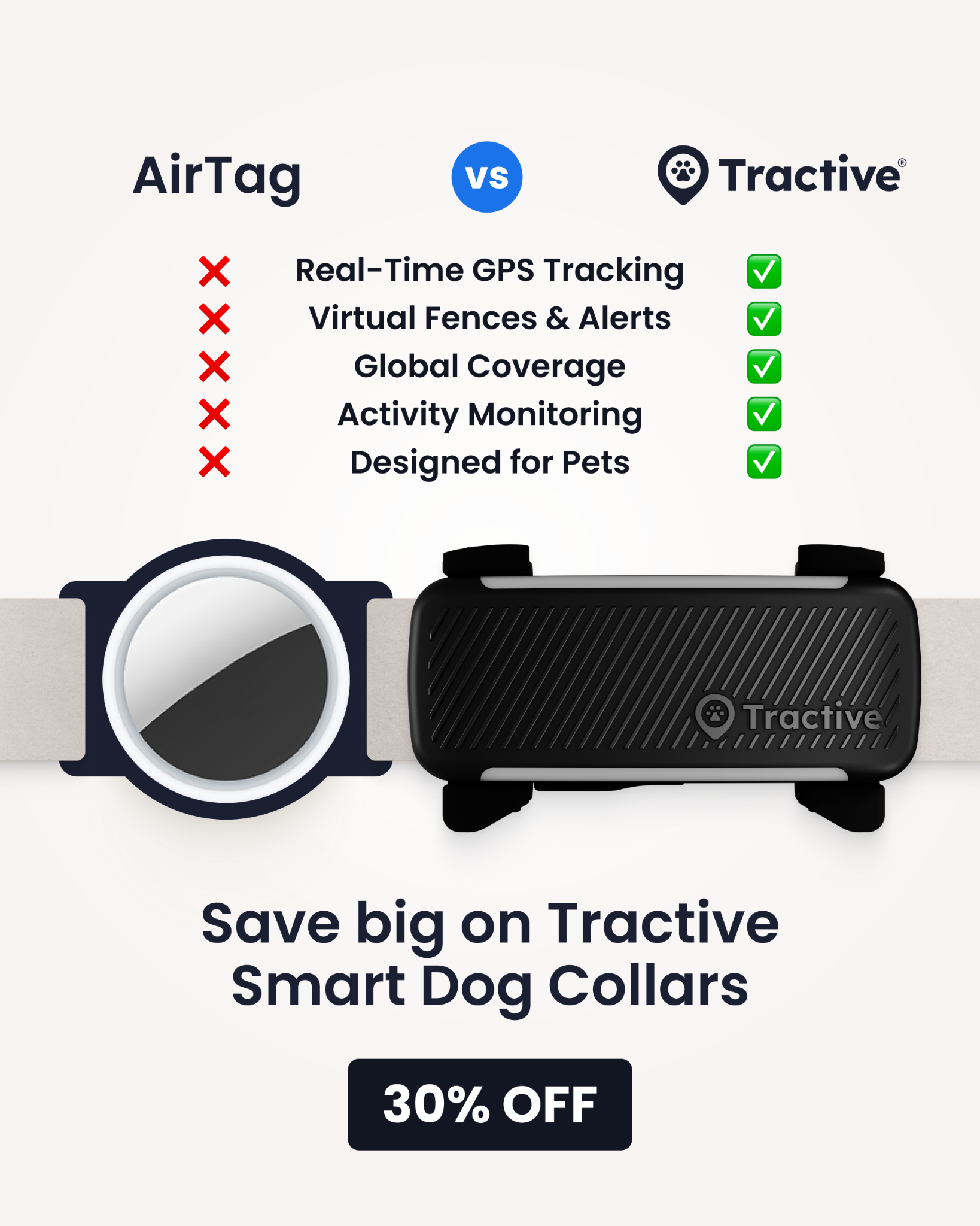 Tractive Facebook ad