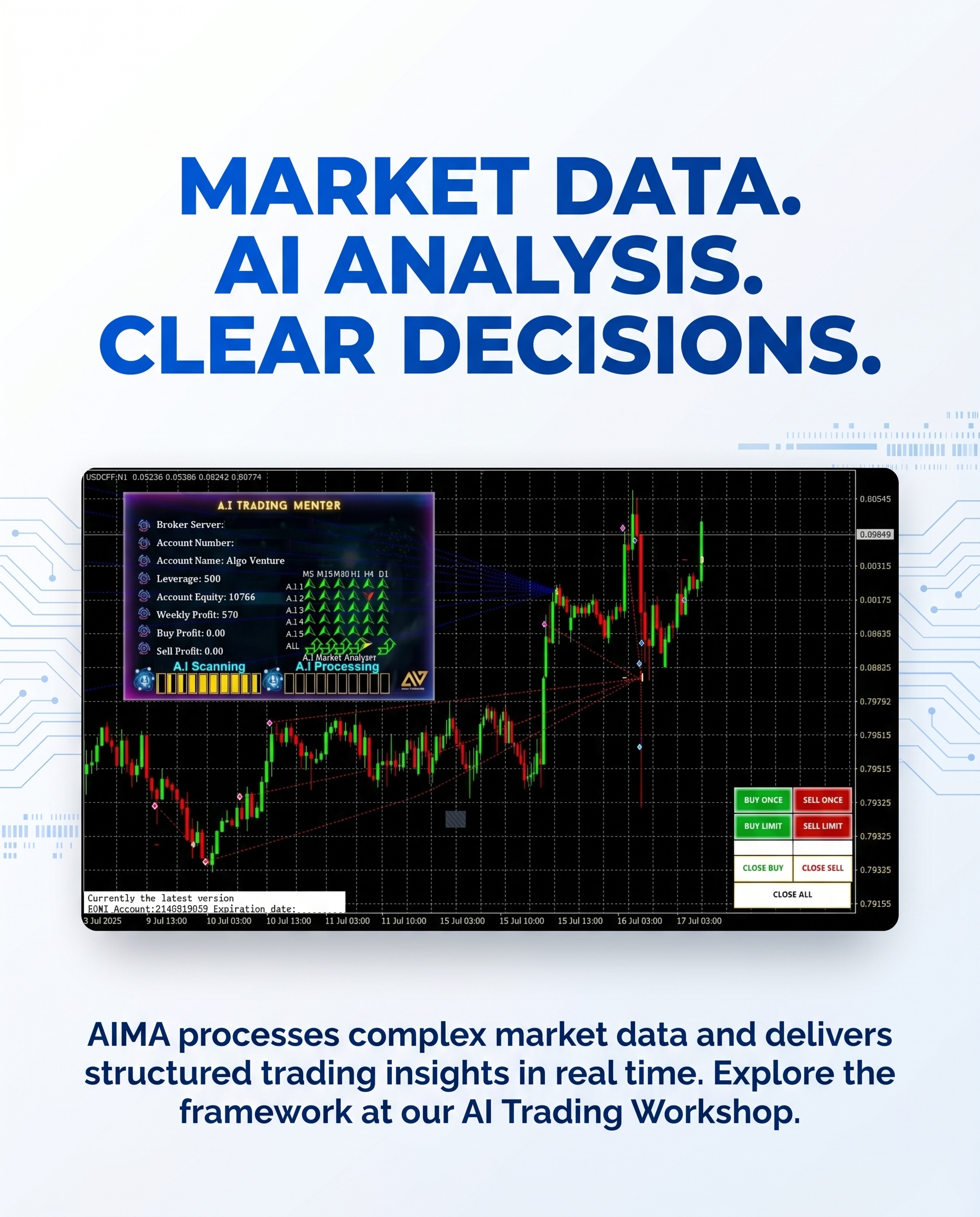 Algo Venture Academy Facebook ad