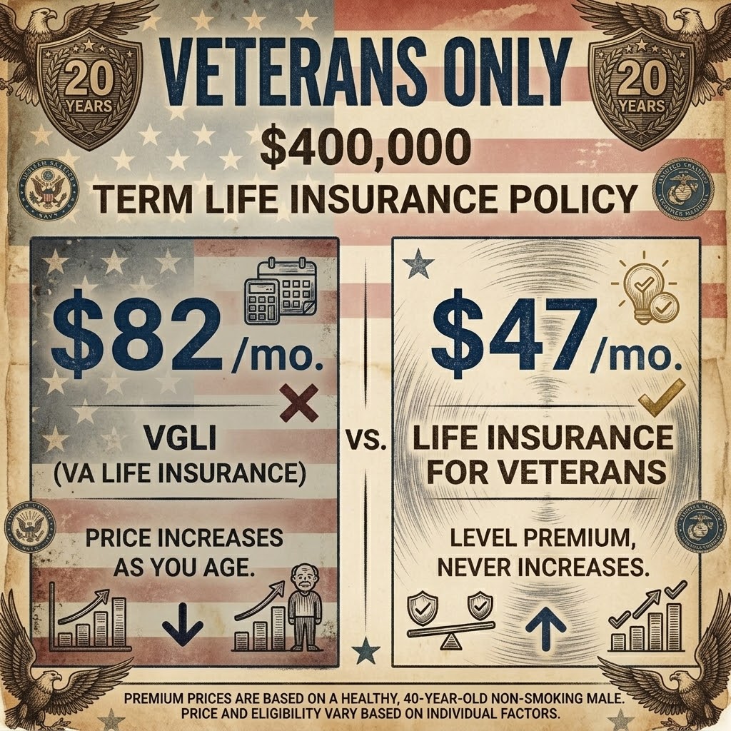 Veterans First Life Facebook ad