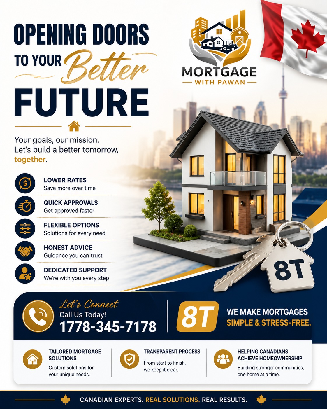 Mortgage with pawan Facebook ad