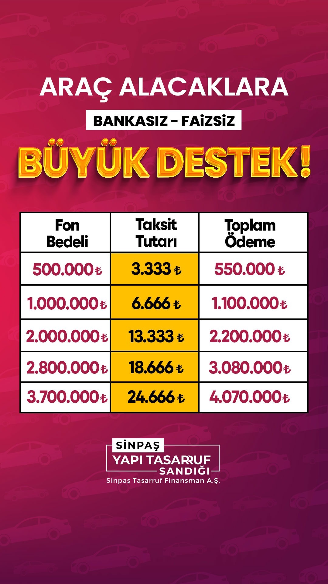Sinpaş Yapı Tasarruf Facebook ad from Sep 5, 2025