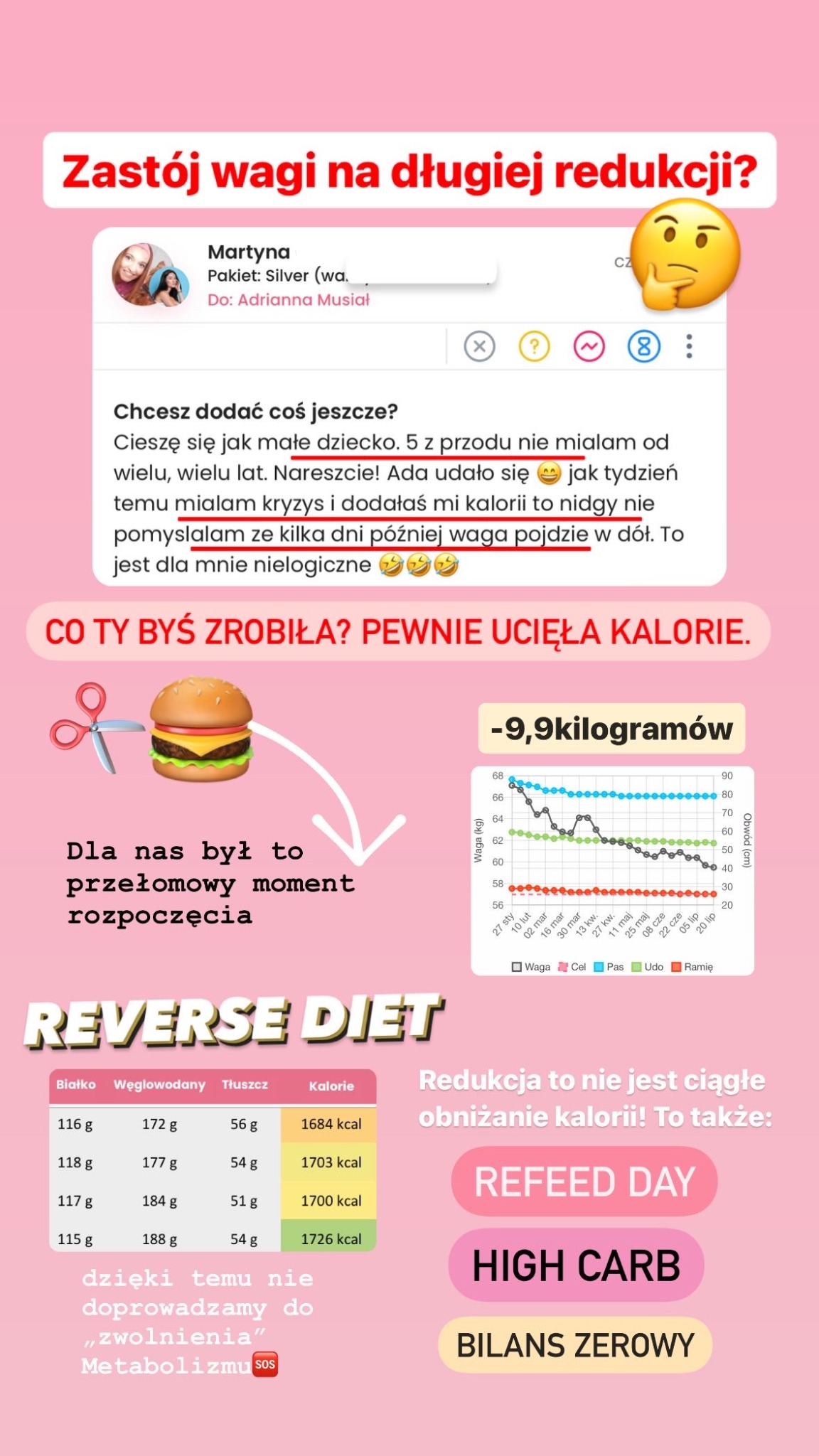 zuzannkov Facebook ad