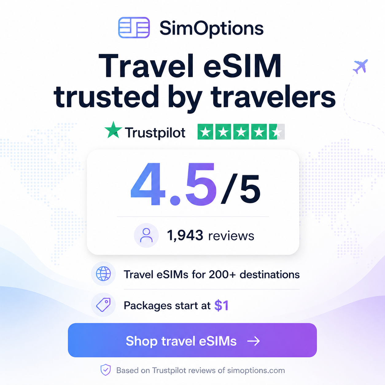 SimOptions Facebook ad