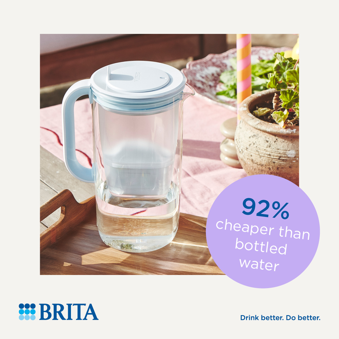 BRITA United Kingdom Facebook ad