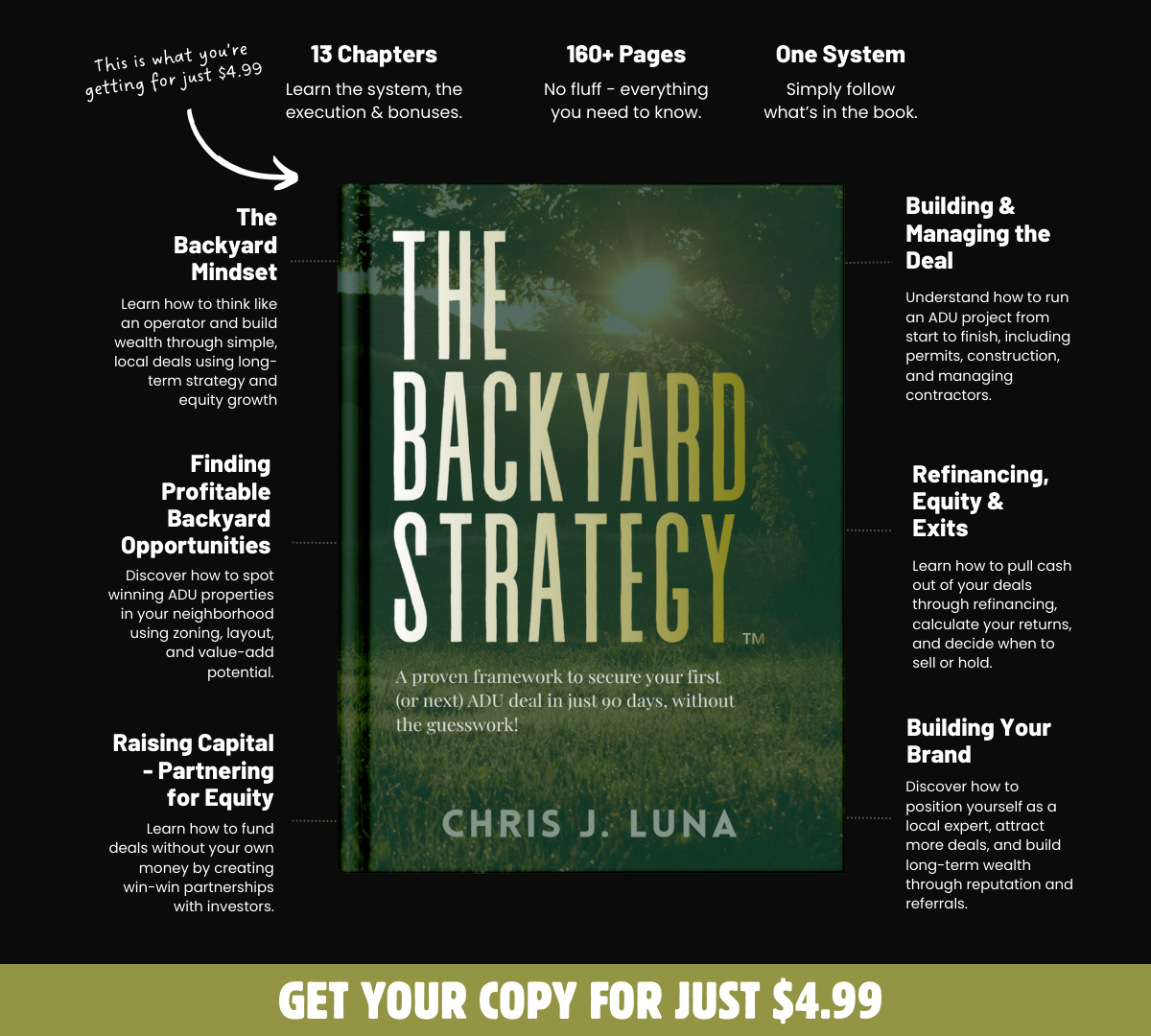 Chris J. Luna Facebook ad