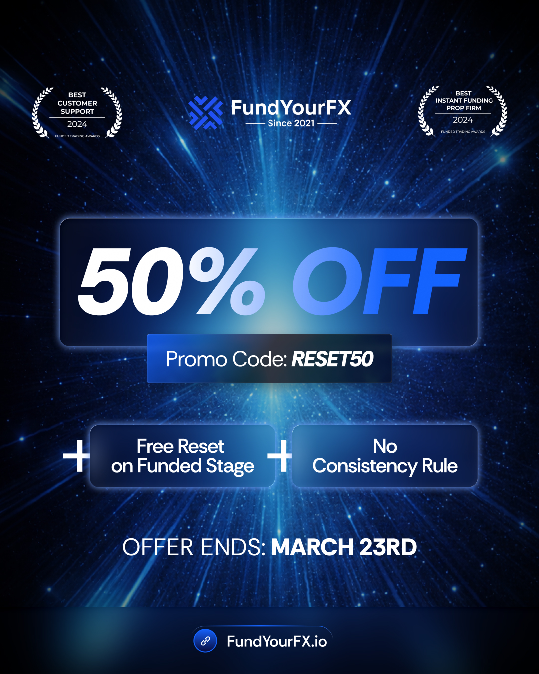 Fundyourfx Facebook ad