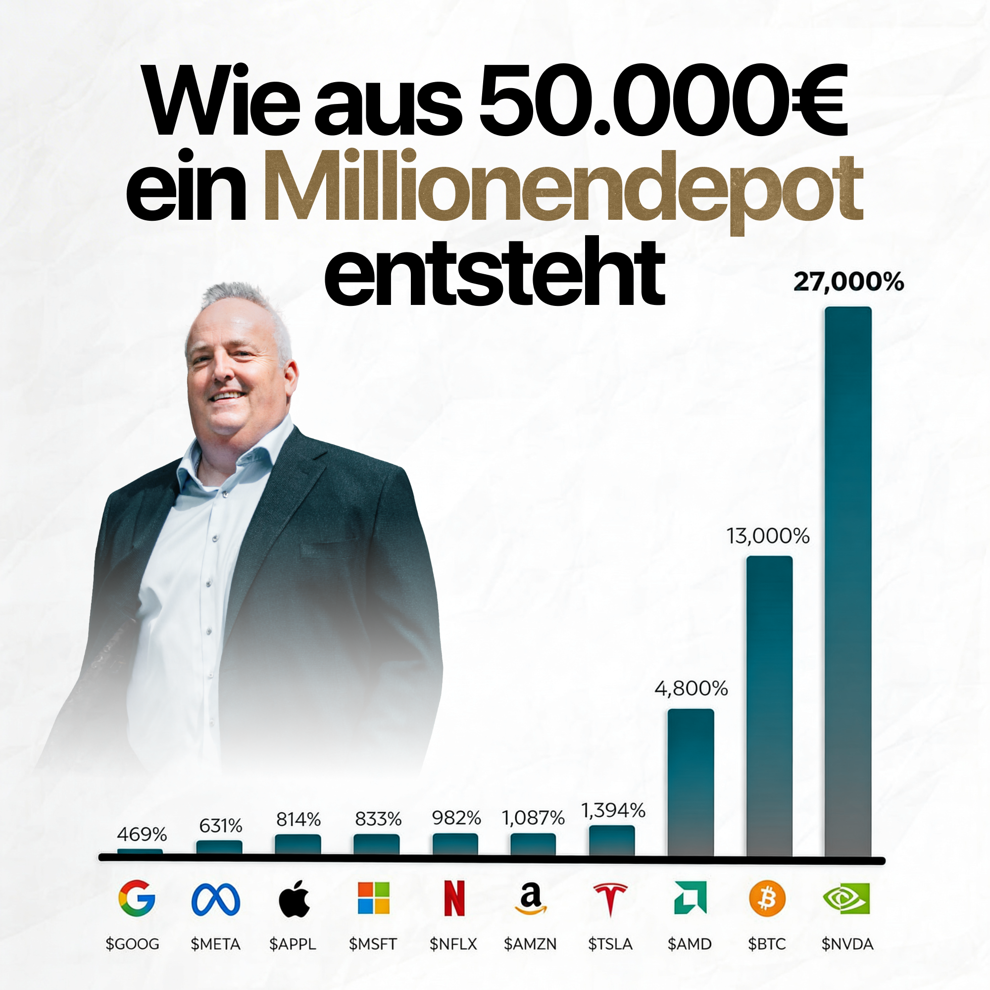 Mario Lüddemann Facebook ad