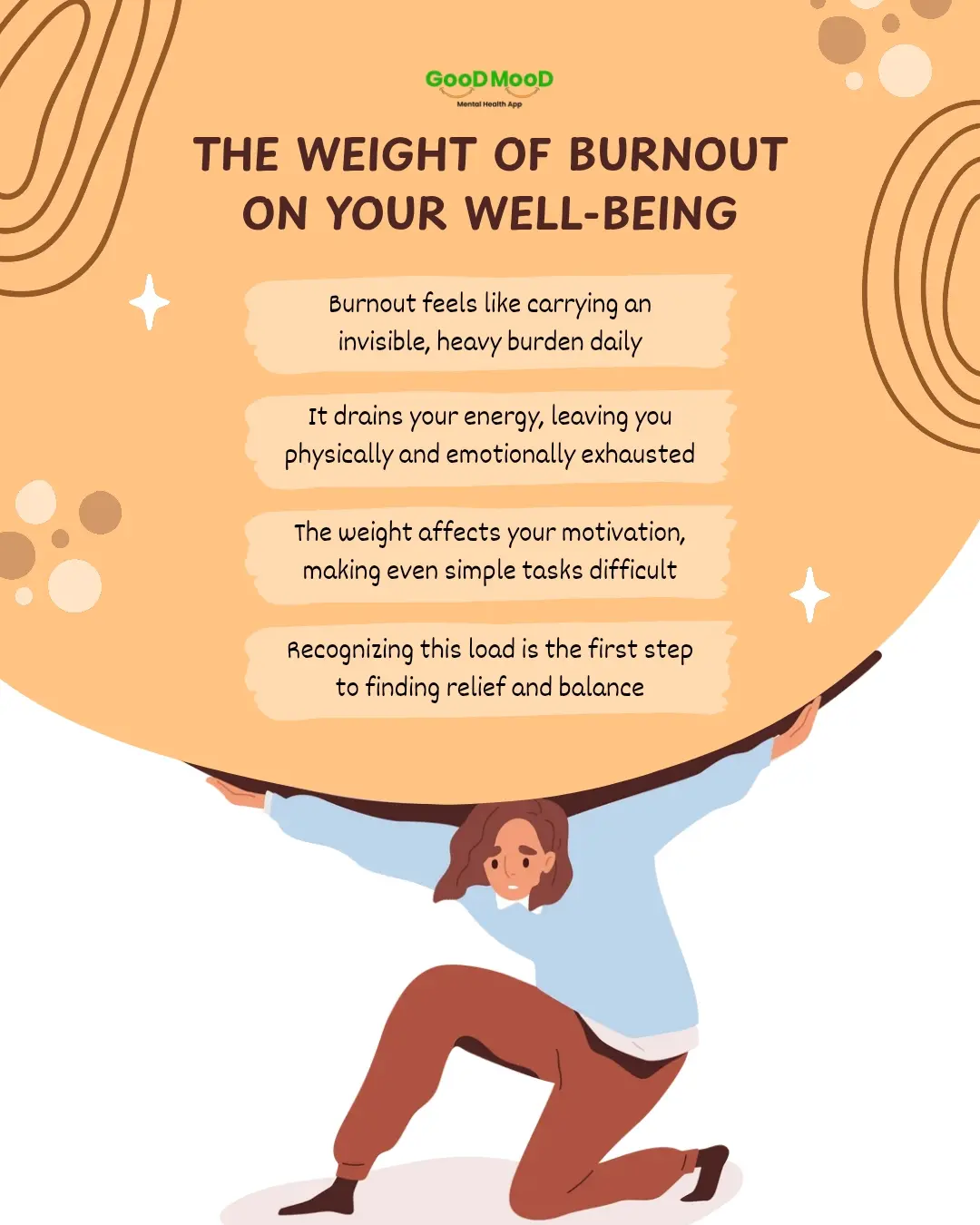 Good Mood Mental Health App Facebook ad: Burnout doesn't always look dramatic.