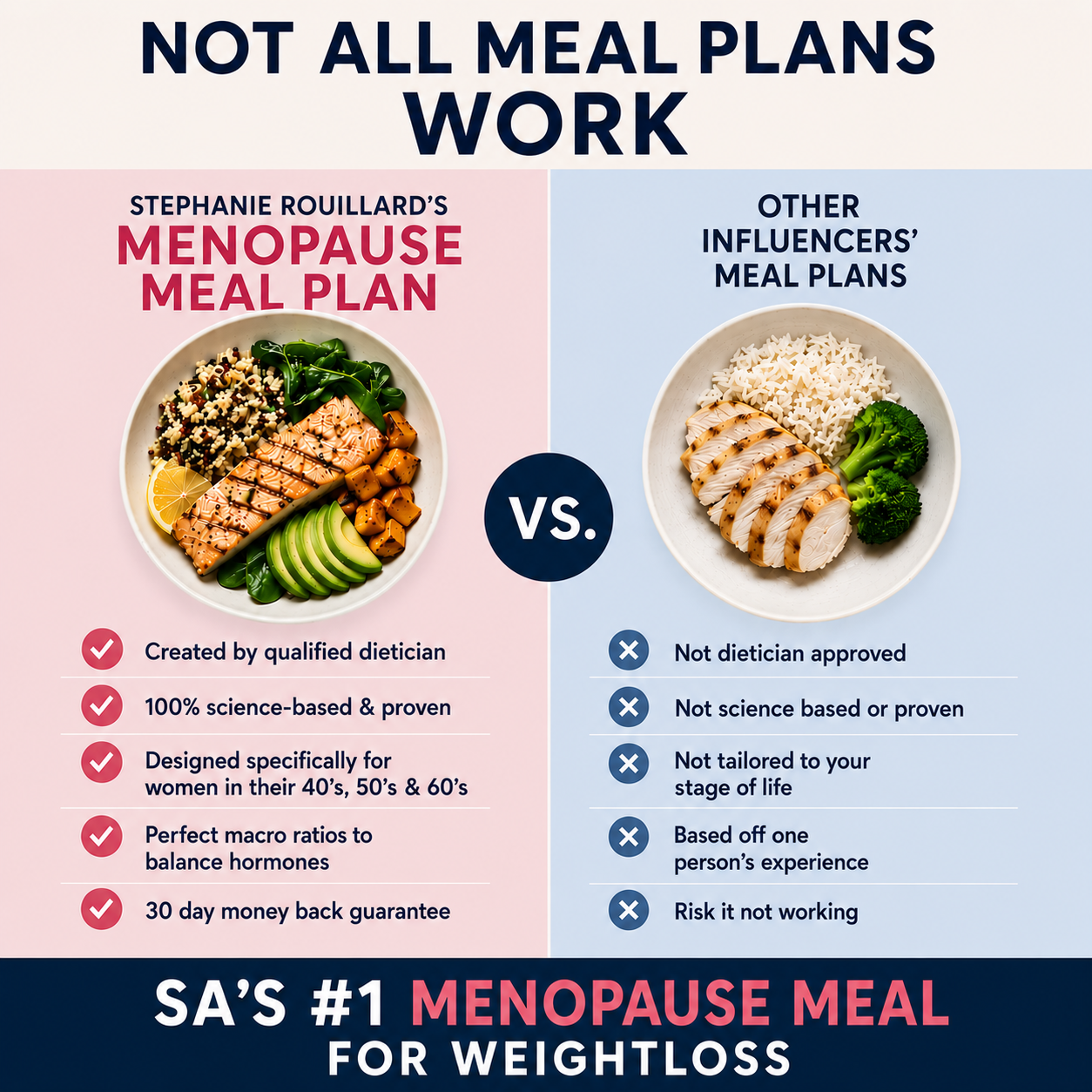 Steph Rouillard Dietitian Facebook ad: #1 Menopause Meal Plan for Weightloss