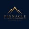 Pinnacle Financial Partners