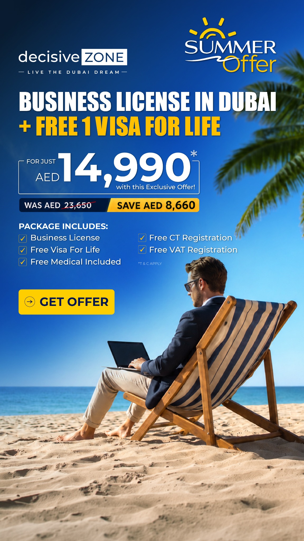 Decisive Zone Facebook ad from Jul 8, 2026