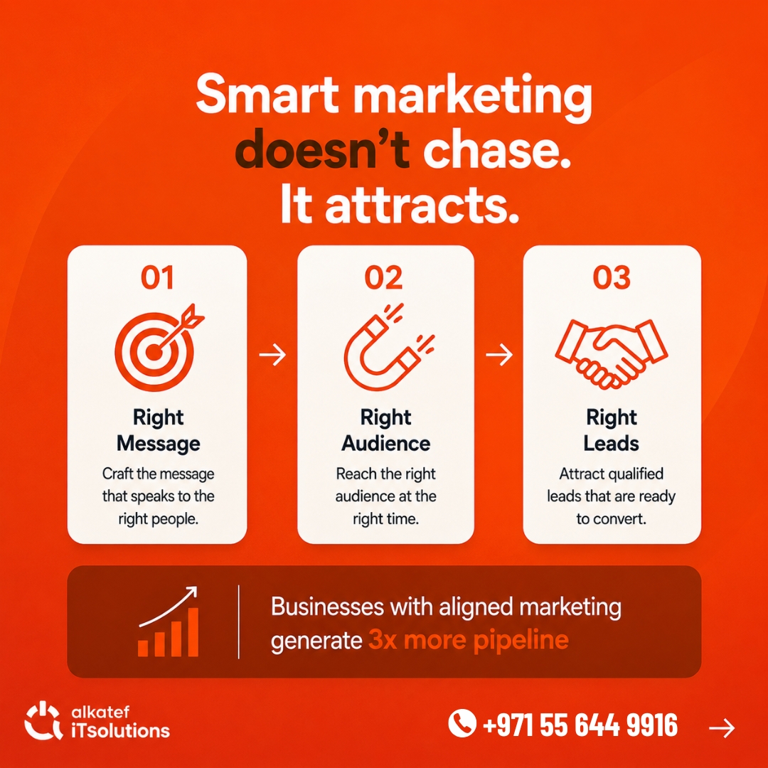 Al Katef It Solutions UAE Facebook ad