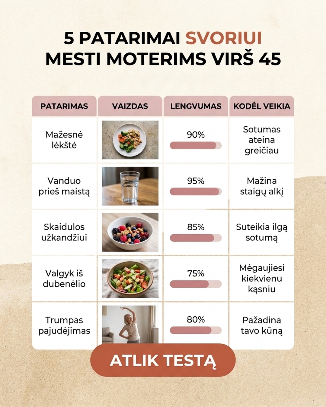 Mantas Liekis Facebook ad