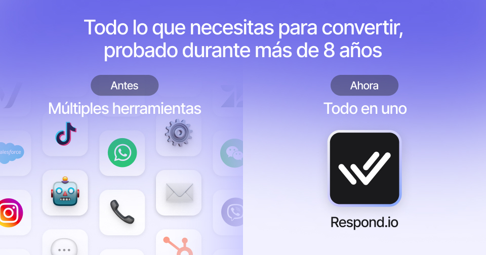 respond.io Facebook ad: Experiencia confiable. Resultados consistentes.