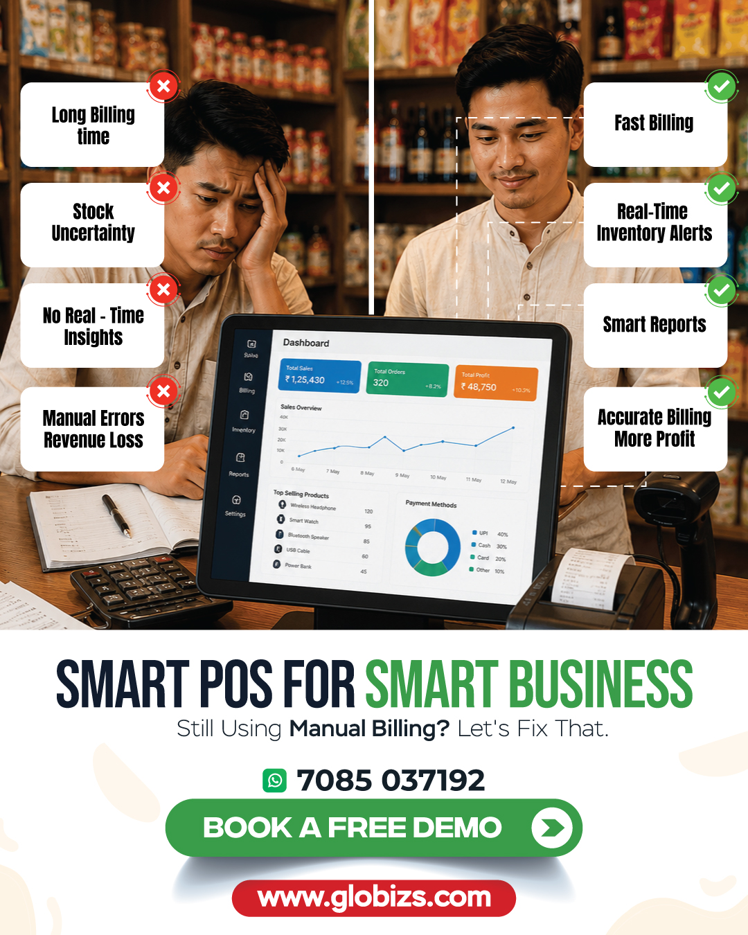 Globizs Web Solutions Pvt. Ltd. Facebook ad: Fast Billing. Smart Inventory. More Profit.