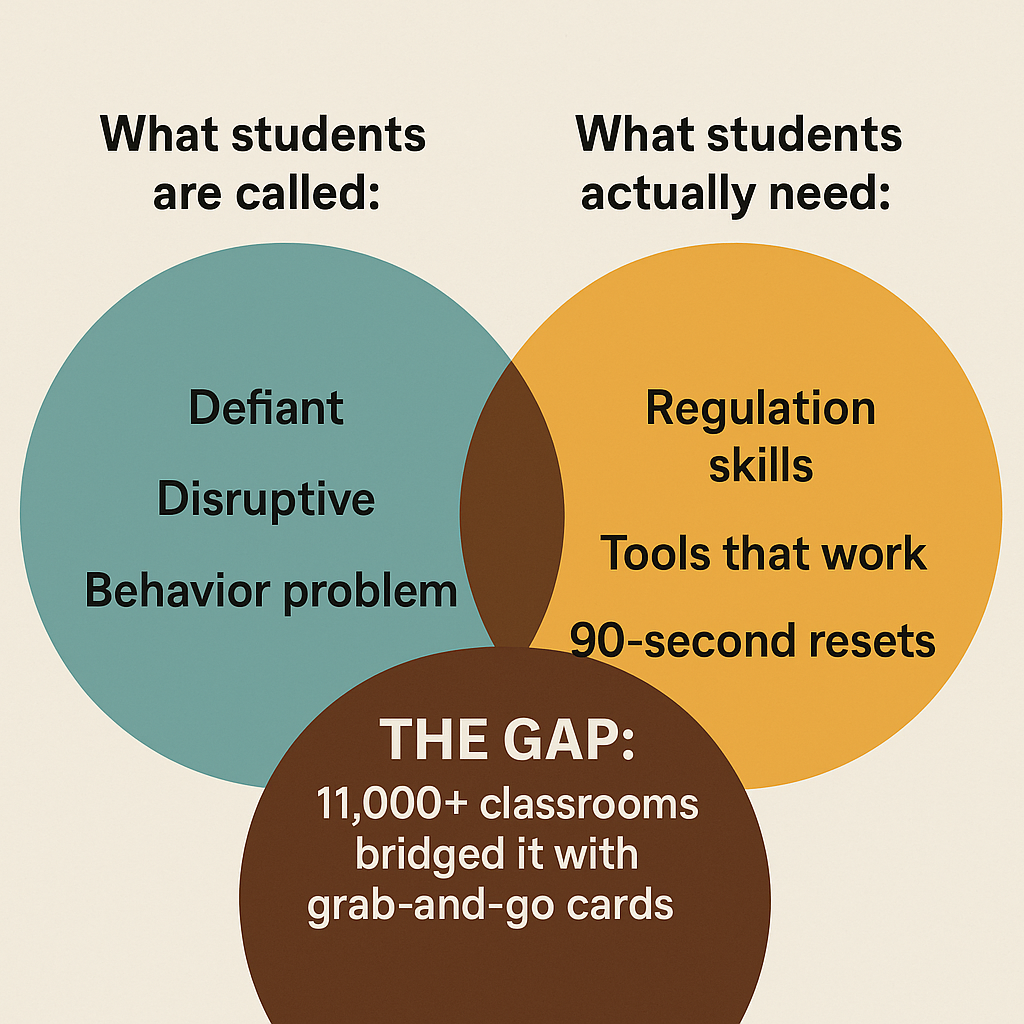 Debbie Carter - SEL Educator & Parent Coach Facebook ad