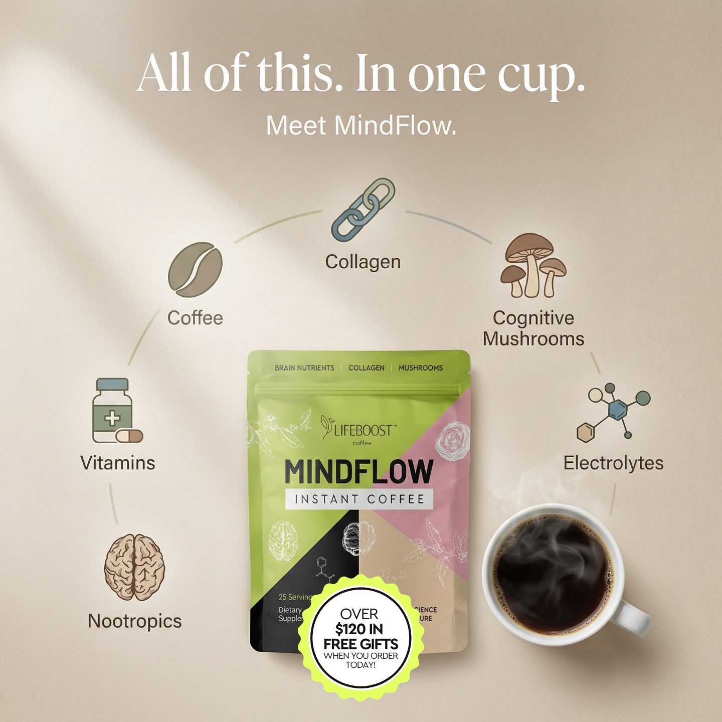 Lifeboost Coffee Facebook ad