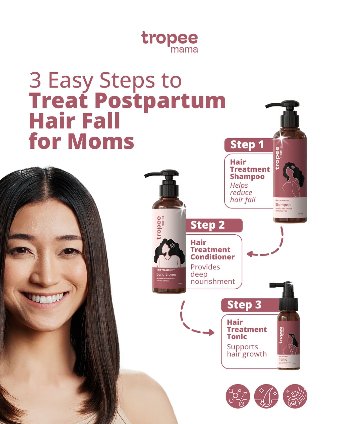 Tropee Mama Facebook ad