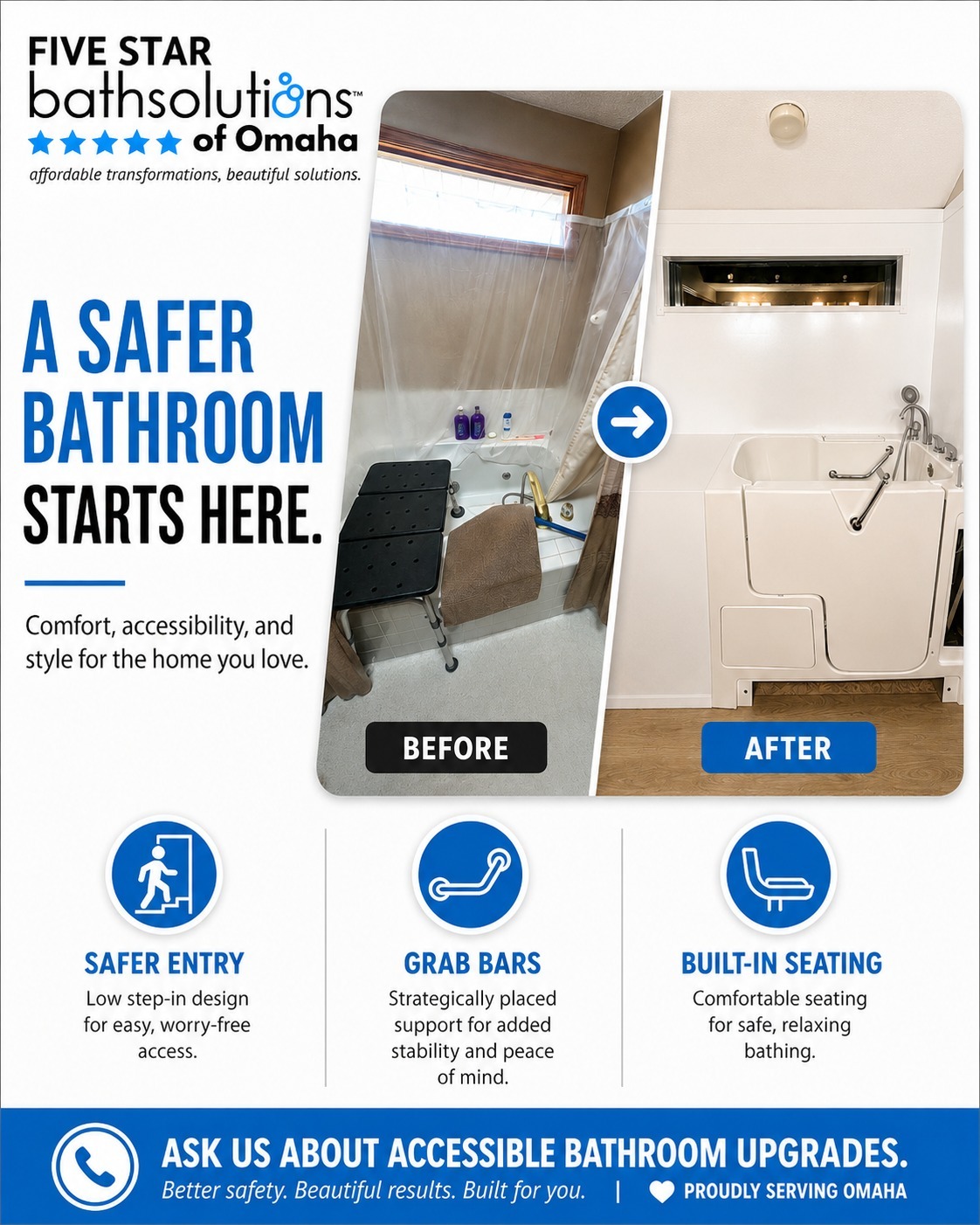 Five Star Bath Solutions of Omaha Facebook ad: Is Your Bathroom Due For An Upgrade?