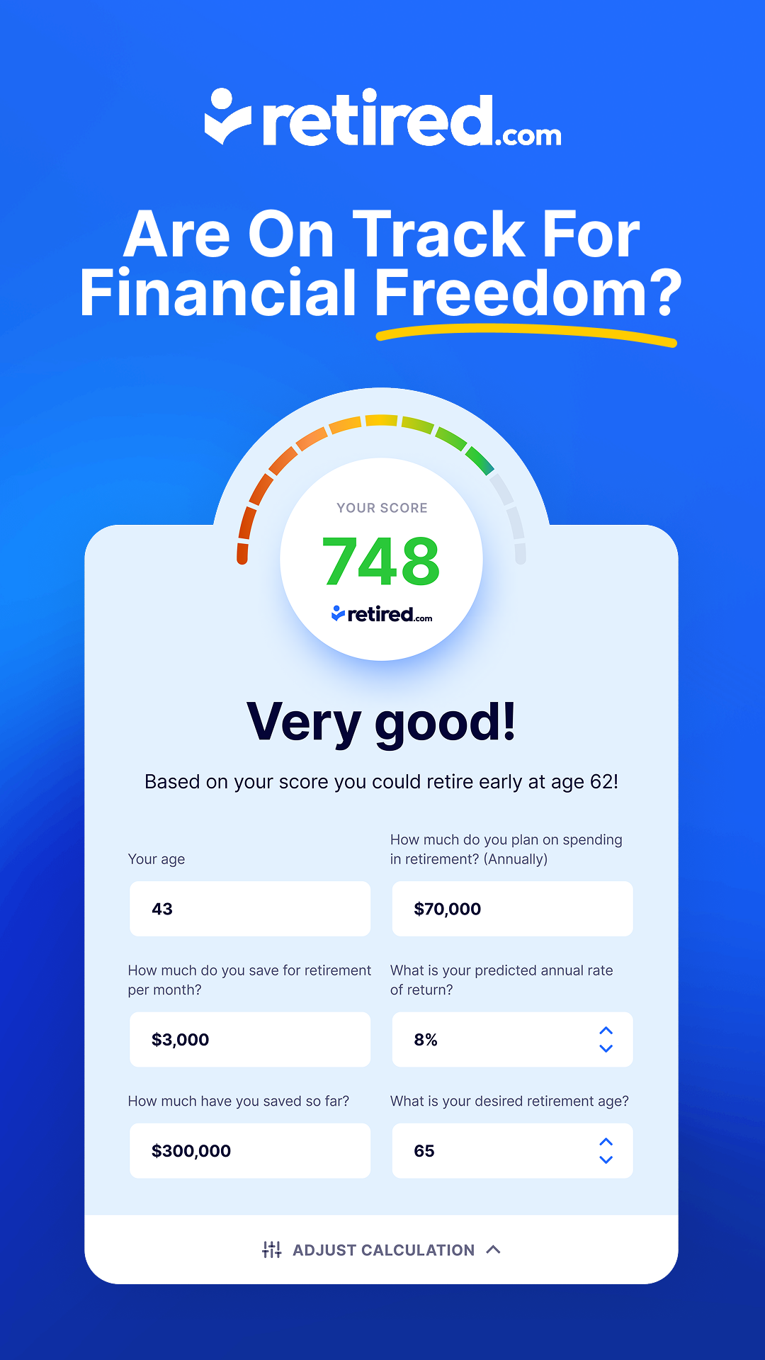 Retired.com Facebook ad from Mar 11, 2025