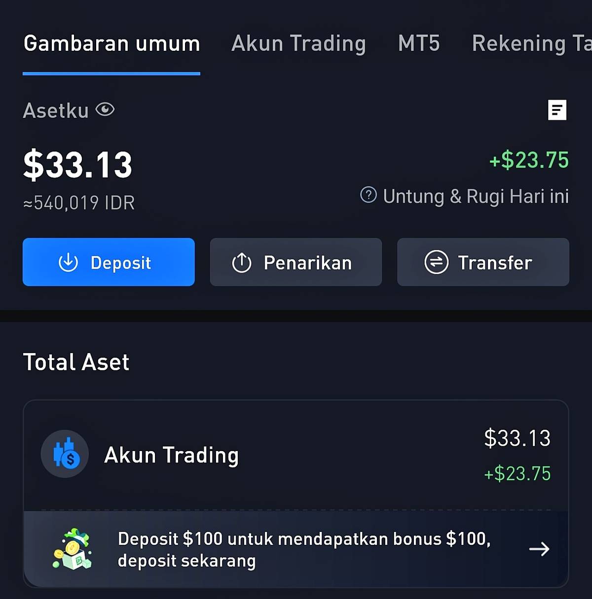 BtcDana: Global Trading Hub Facebook ad: BtcDana - Trading Online