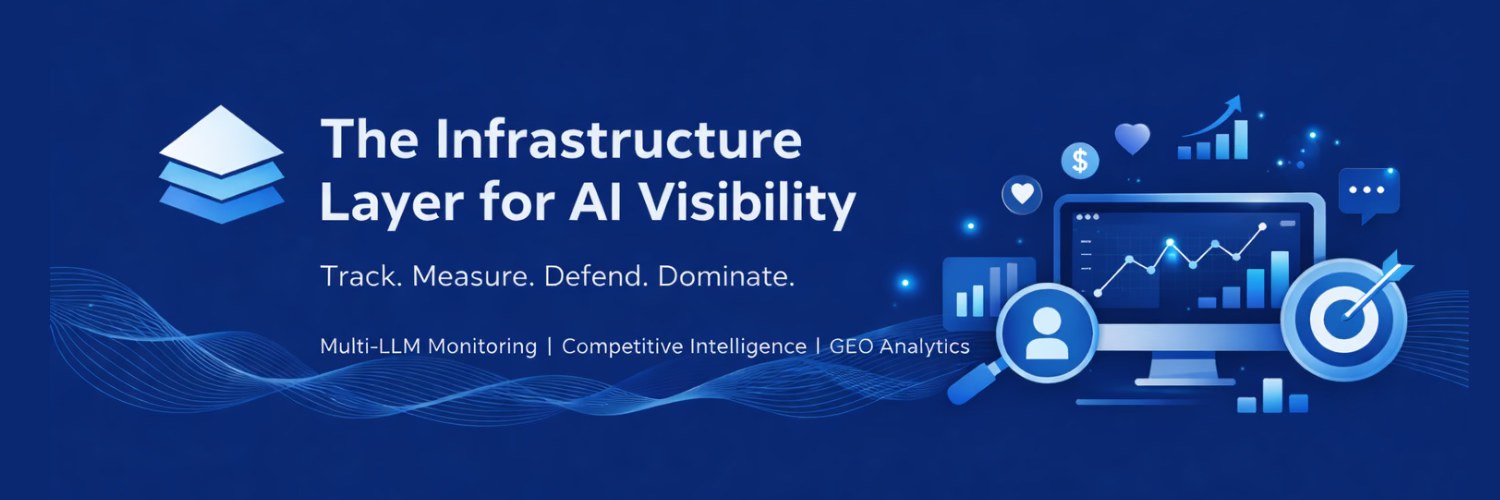 InfluenceLayer Facebook ad: InfluenceLayer, AI Visibility Intelligence Platform