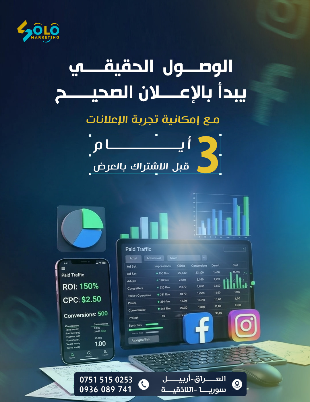 Solo Marketing Media Facebook ad: الوصول الحقيقي مش بس أرقام.