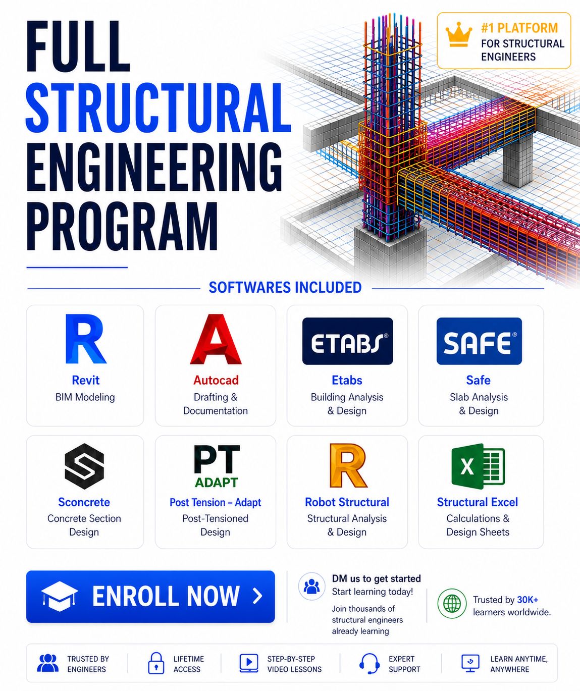 Civil Engineers Guide Facebook ad: Master Structural Engineering with 8+ Professional…