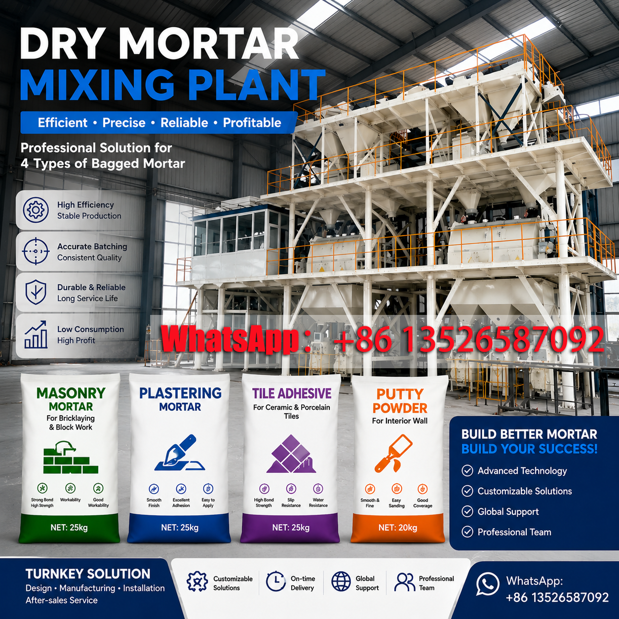 Sinoma Machinery Facebook ad