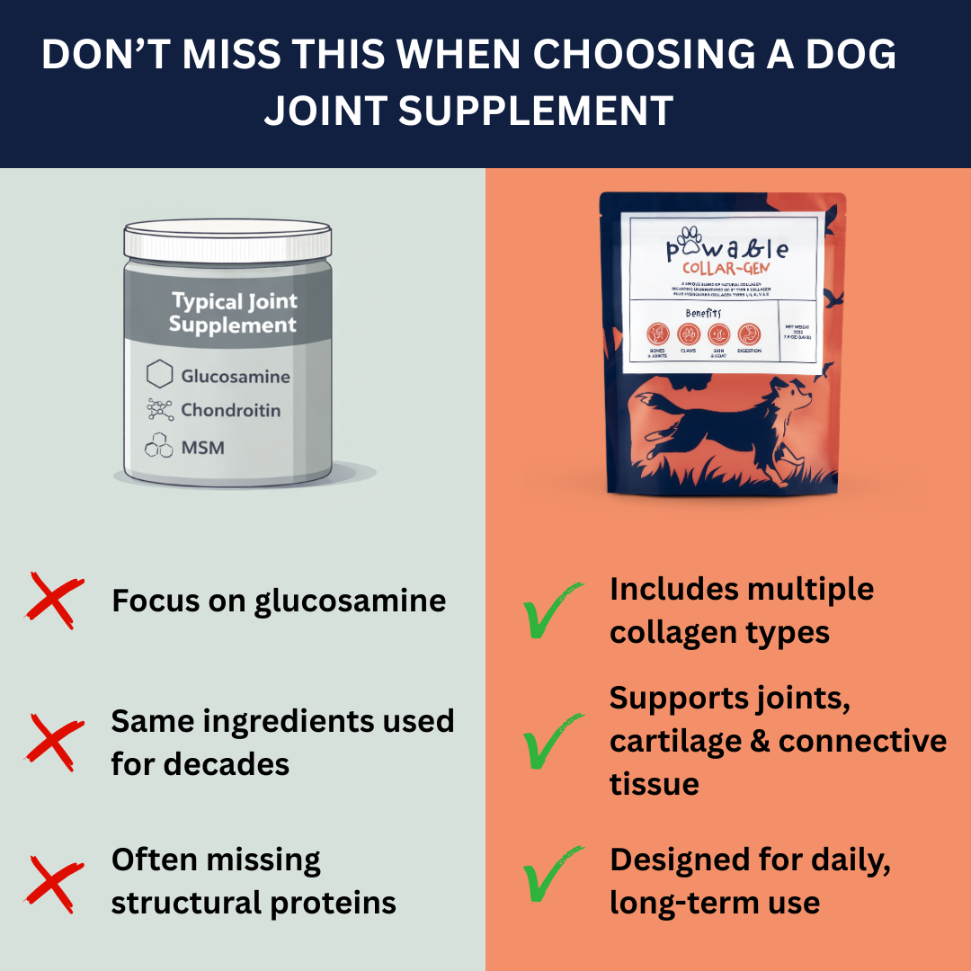 Pawable Facebook ad