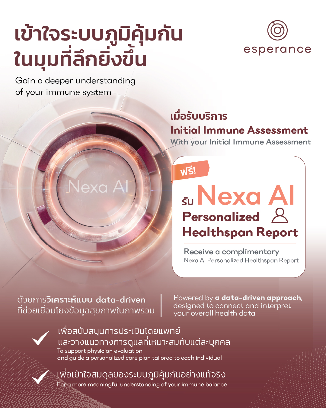 Esperance Facebook ad: สุขภาพที่ดี…เริ่มจากการเข้าใจร่างกายของตัวเองให้มากขึ้น