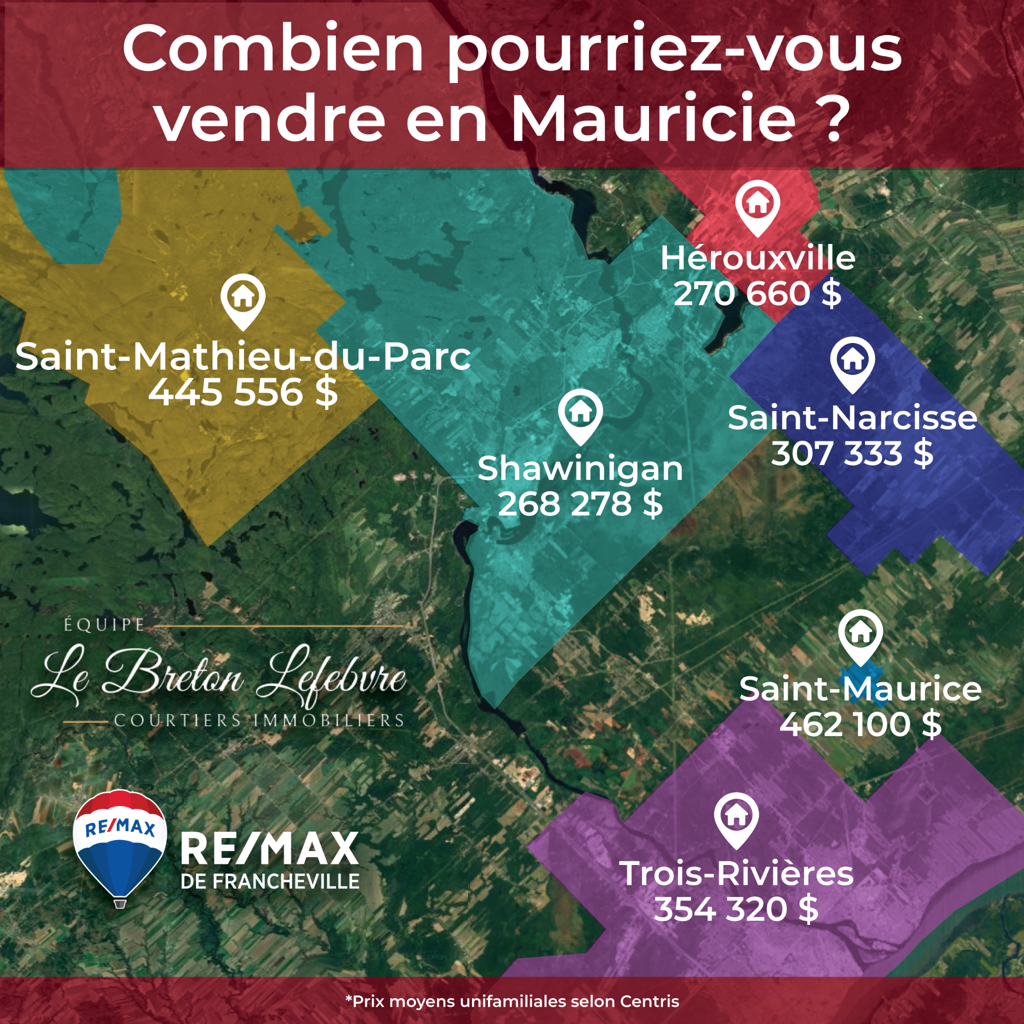 Équipe Le Breton - Lefebvre Facebook ad: Obtenir la valeur marchande de votre propriété