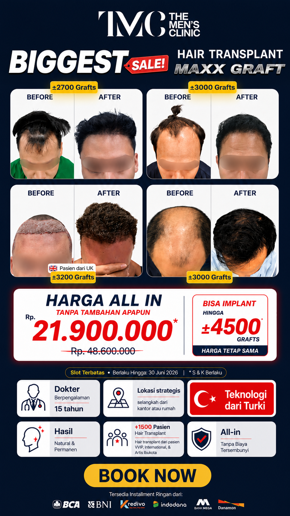 The Men's Clinic Facebook ad