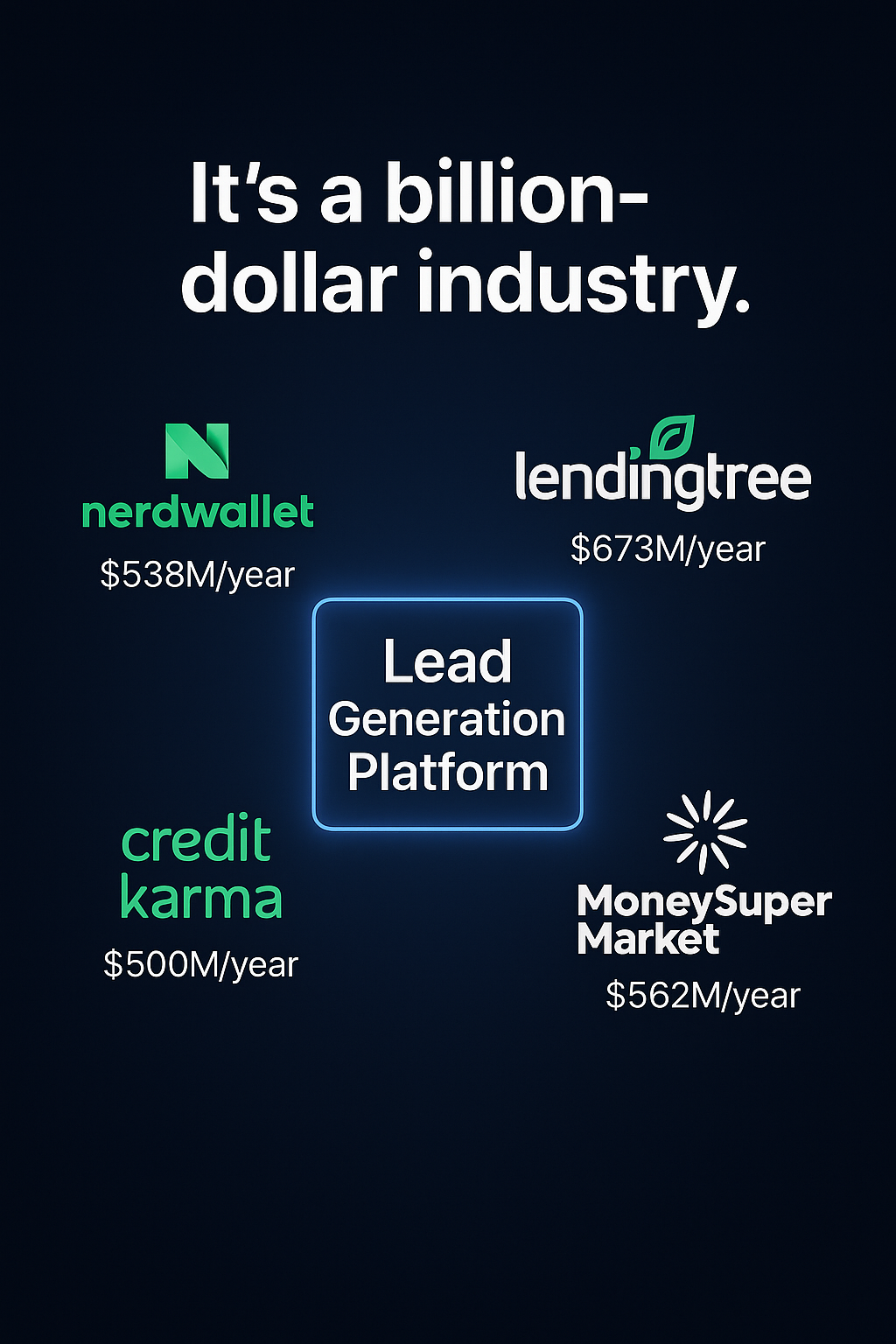 Insider.group Facebook ad