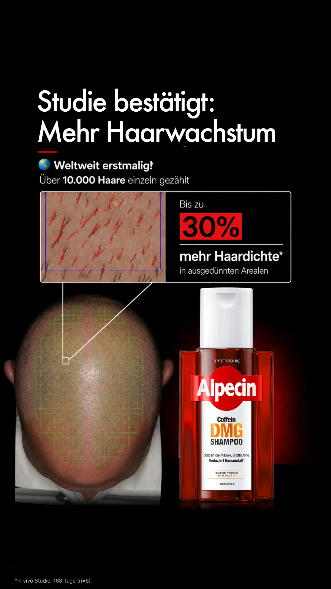 Alpecin Facebook ad
