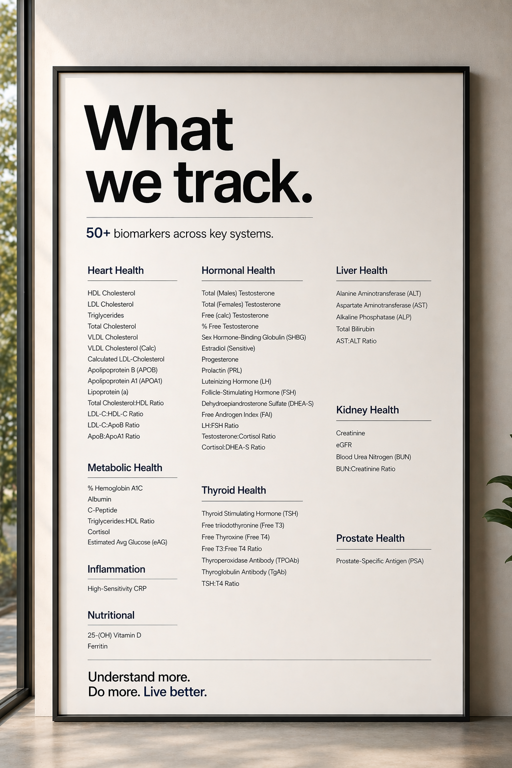 SiPhox Health Facebook ad: Start Testing