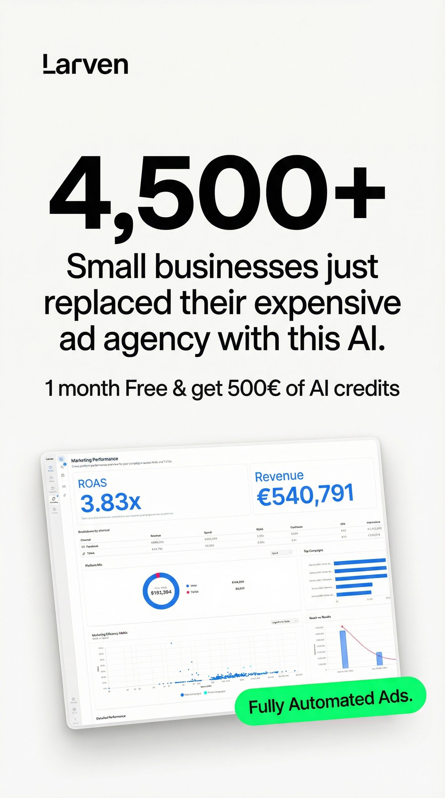 Larven AI Facebook ad