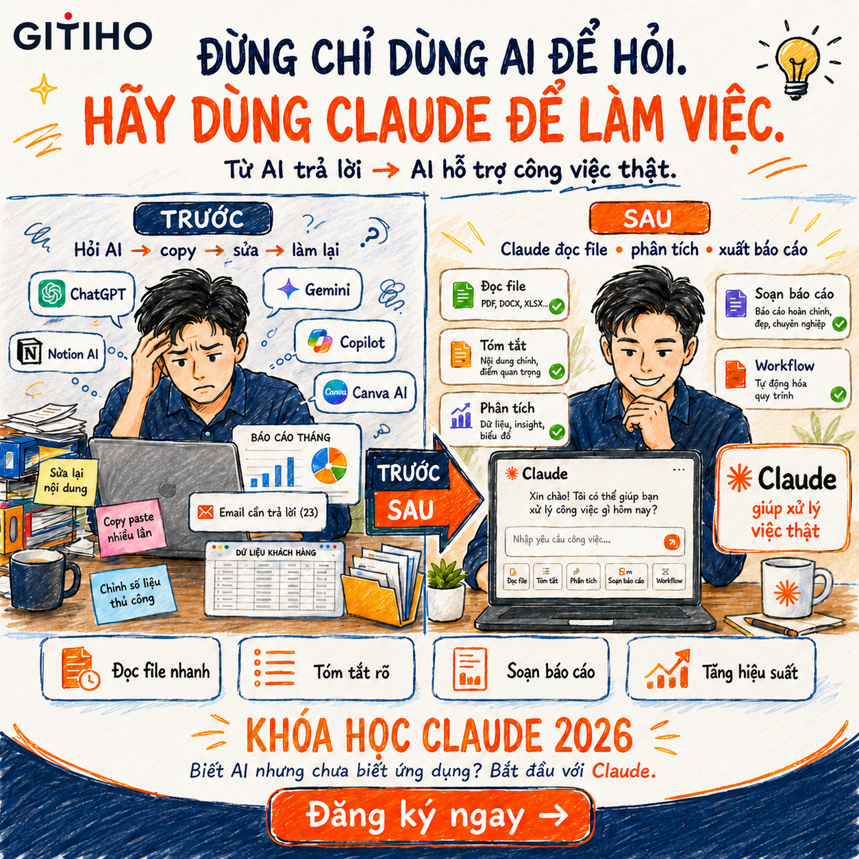 Gitiho.com Facebook ad: Dùng AI để làm việc thật