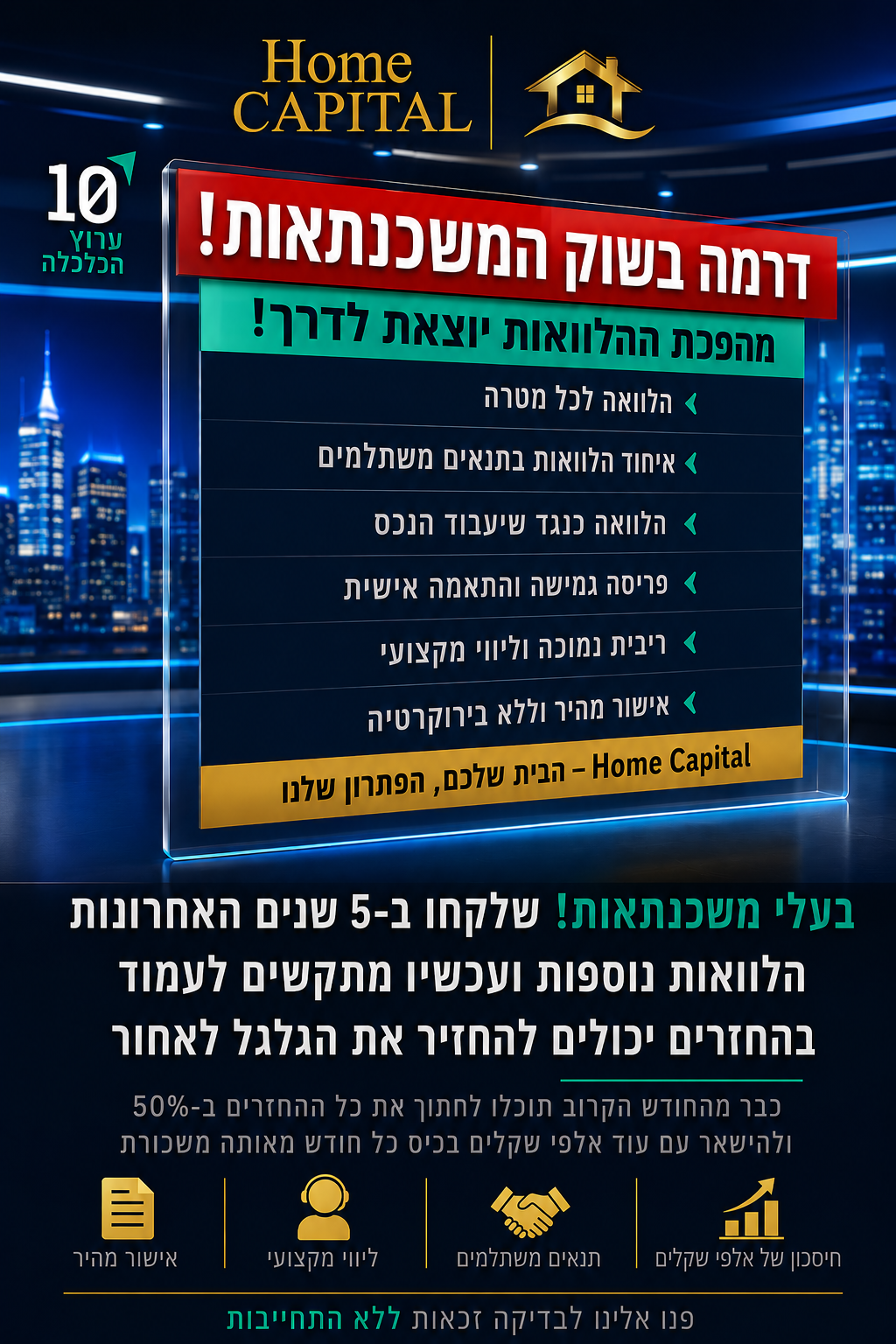 Home-capital Facebook ad