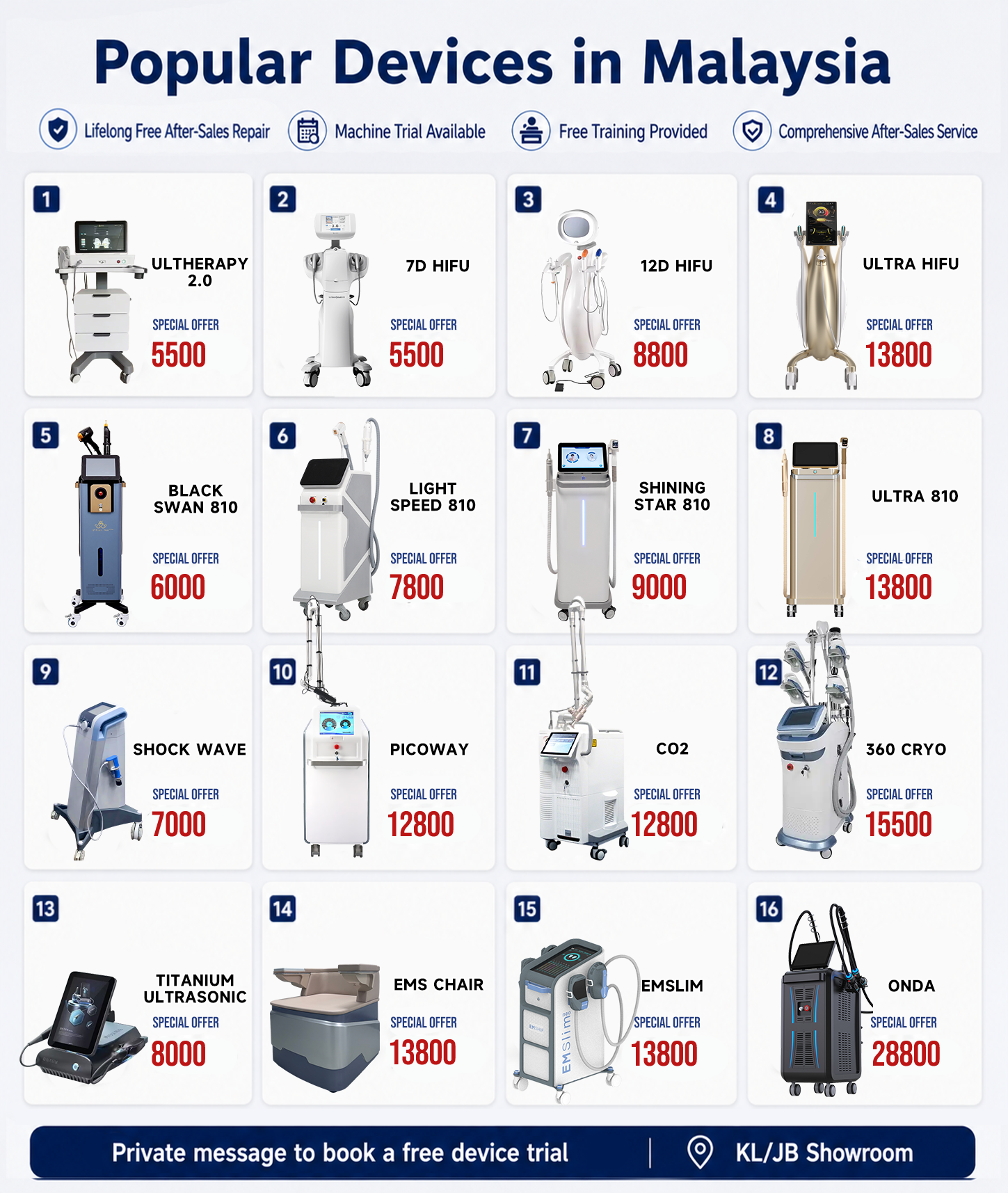 AD-Malay beauty equipment manufacturers sales Facebook ad