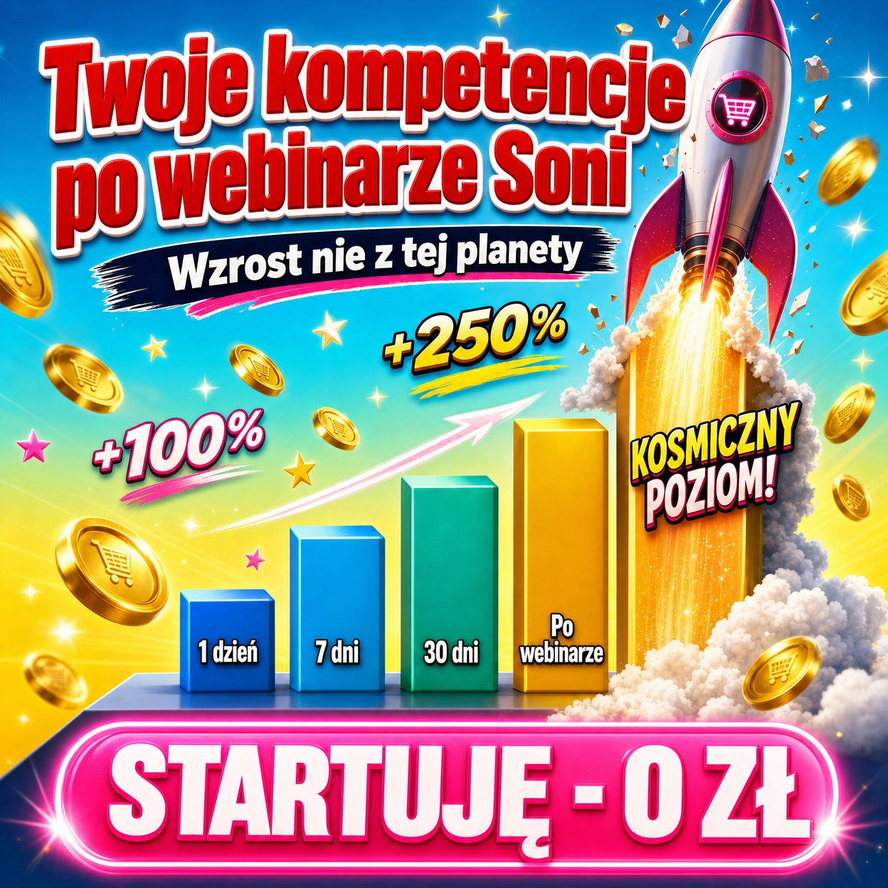 Sonia Michalik psycholog dziecięca Facebook ad