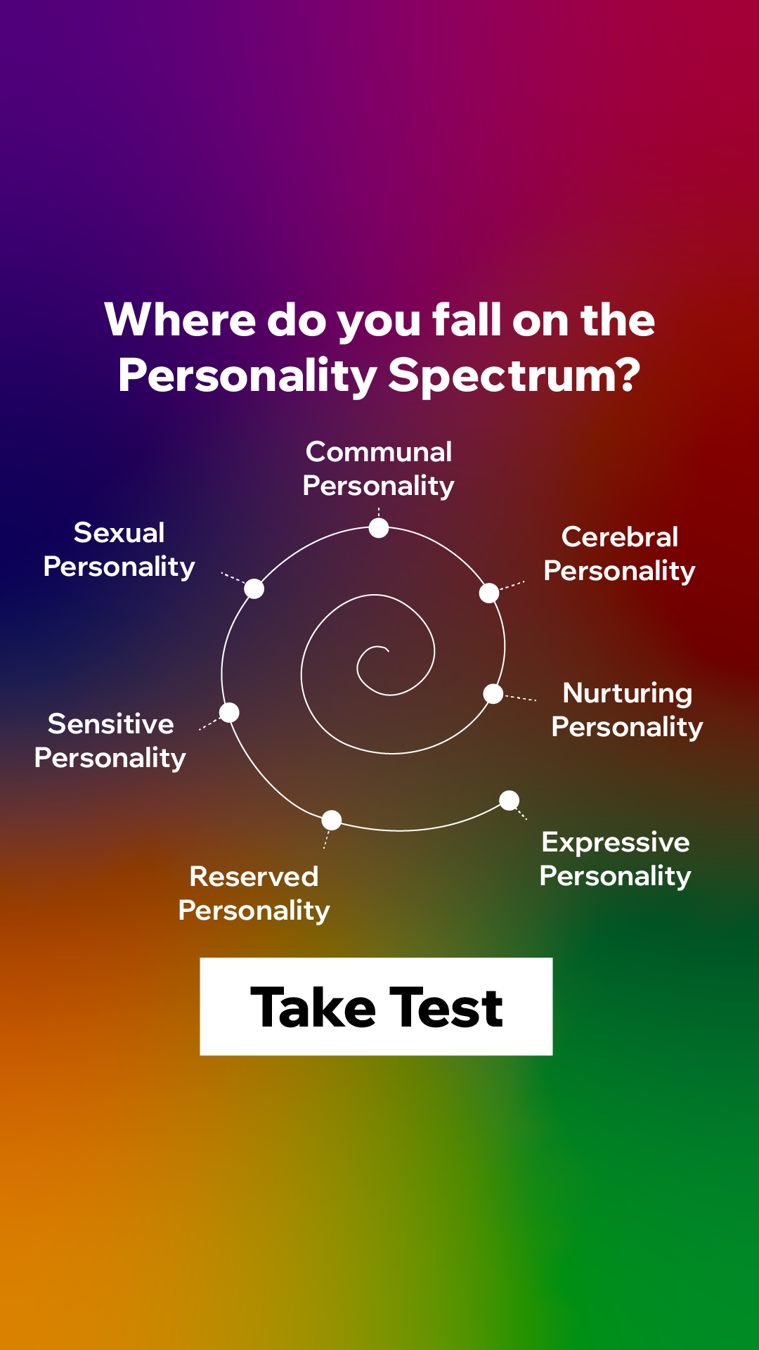 Personality Type Facebook ad