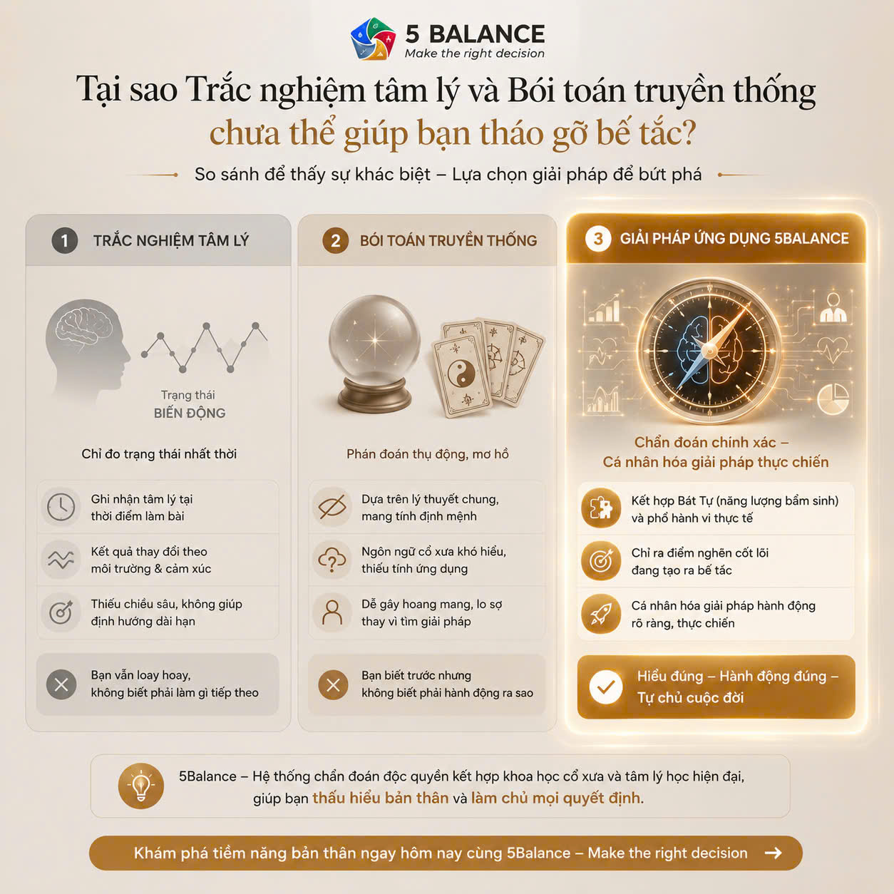 5balance Facebook ad