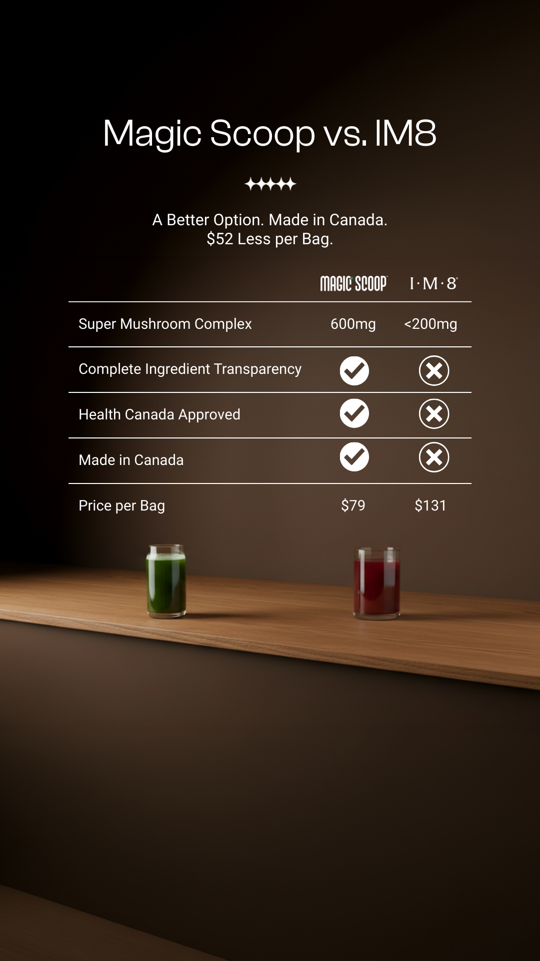 Magic Scoop Facebook ad